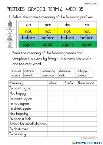 Prefixes