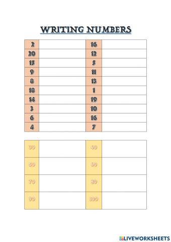 Writing numbers in words