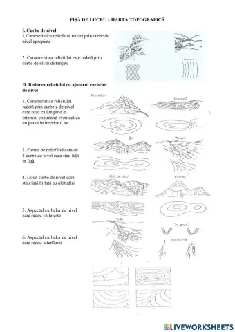 Harta topografică 1