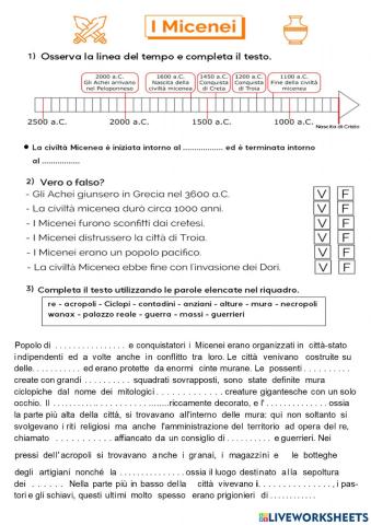 Verifica I  Micenei