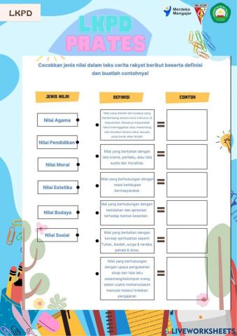 LKPD Prates Nilai-Nilai