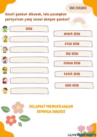Soal evaluasi