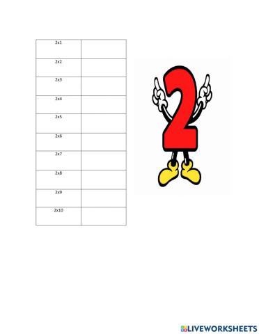 Tabla de multiplicar