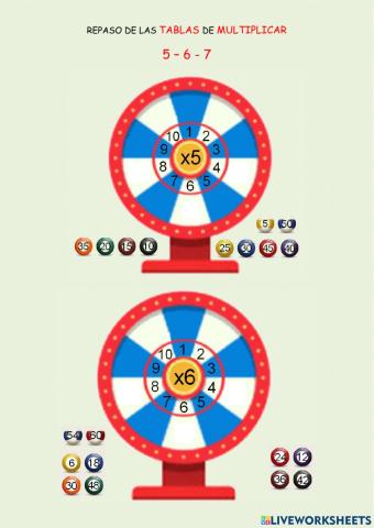 Las tablas de múltiplicar