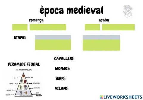 Època medieval