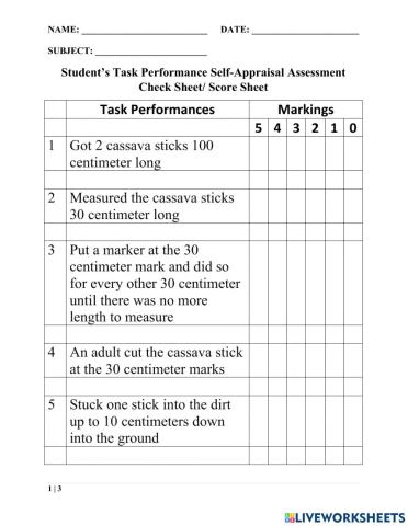 Student Performance Task Self-Assessment- Appraisal