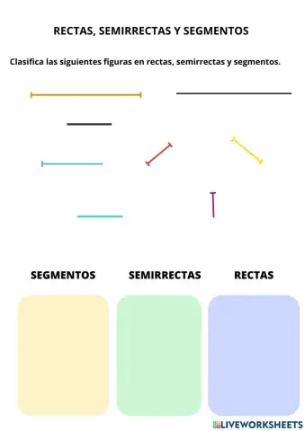 Segmentos, semirrectas y rectas.