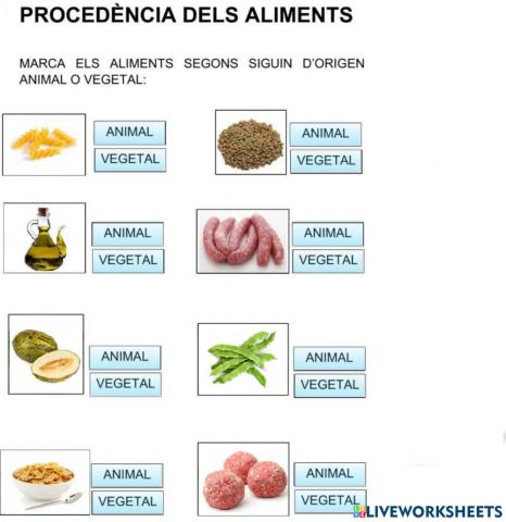 Procedència dels animals