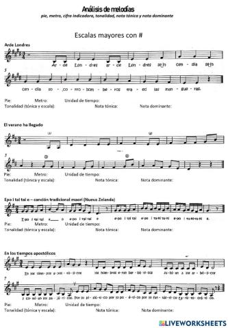 Análisis de melodías II