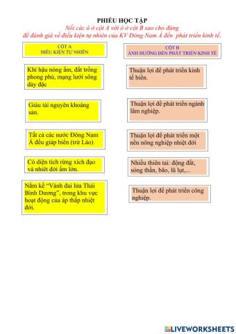 Khu vực Đông Nam Á