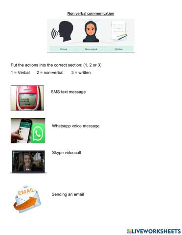 Communication: verbal vs non verbal