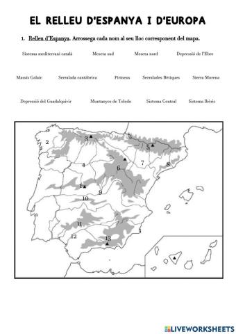 Relleu d'Espanya i d'Europa