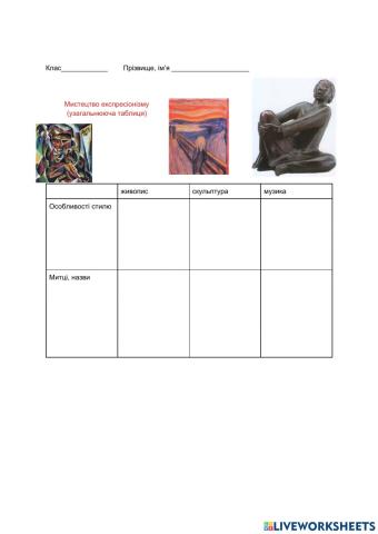 Мистецтво експресіонізму