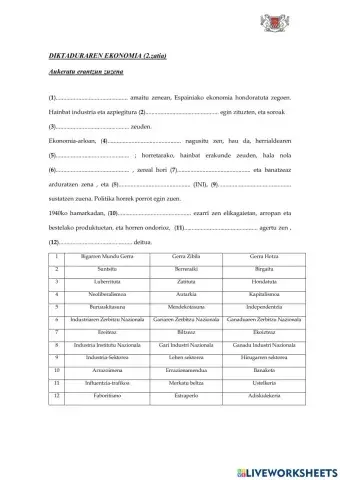 DIKTADURAREN EKONOMIA (2.zatia)