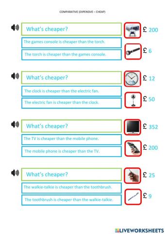 What's cheaper? What's more expensive?