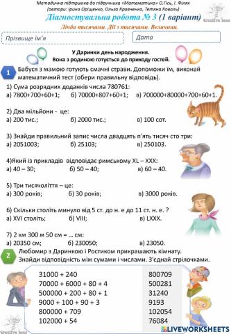 Діагностувальна робота 3