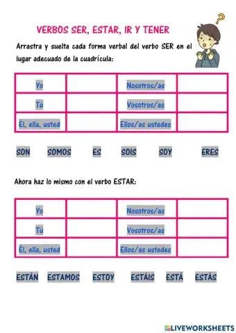 Verbos: ser, estar, ir y tener