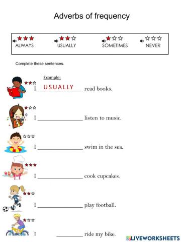 Adverbs of frequency