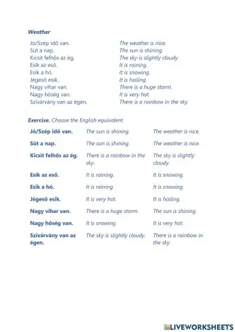 Weather: Az időjárás