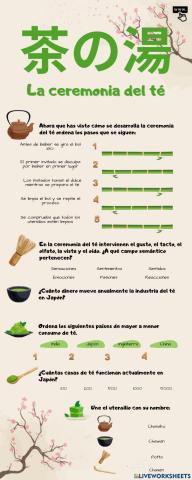 La ceremonia del té