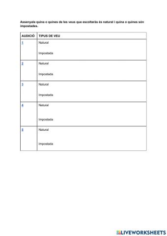 Veus impostades i naturals