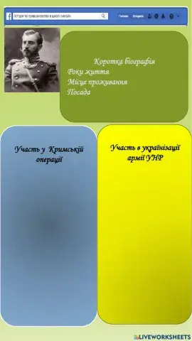 Діячі Української революції