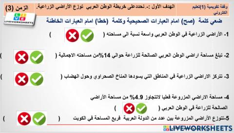 توزع الأراضي الزراعية