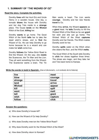 The Wizard of Oz Summary and Character Description