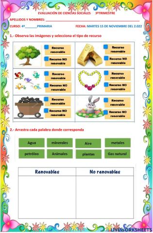 Los recursos naturales