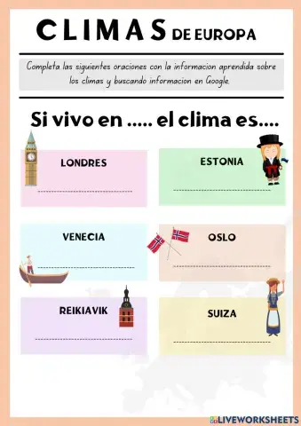 Climas de europa