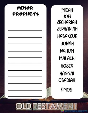 Minor Prophets: Old Testament