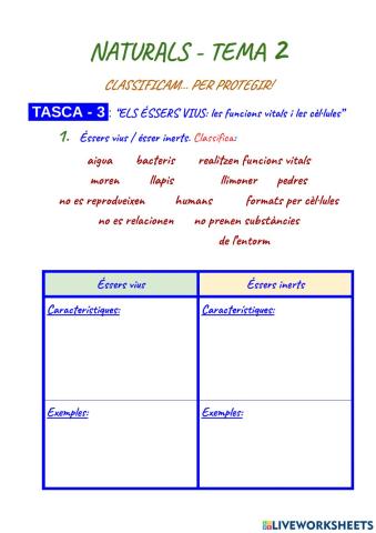 FUNCIONS VITALS i CÈL·LULES