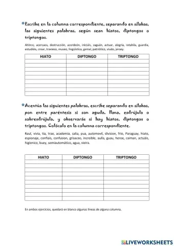 Hiatos, Diptongos y Triptongos