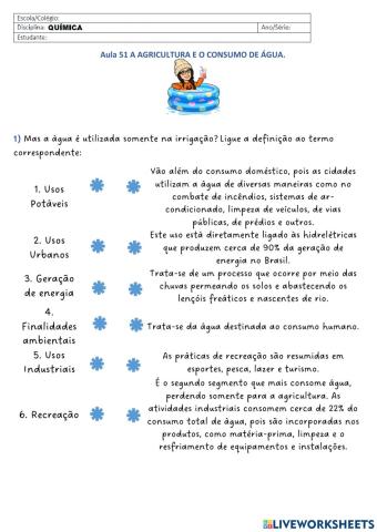 A agricultura e o consumo de água