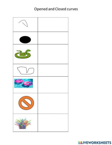 Closed and opened curves