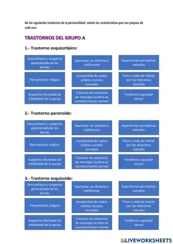 Trastornos de la personalidad