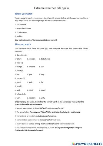 Extreme weather in Spain