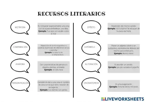 Recursos literarios