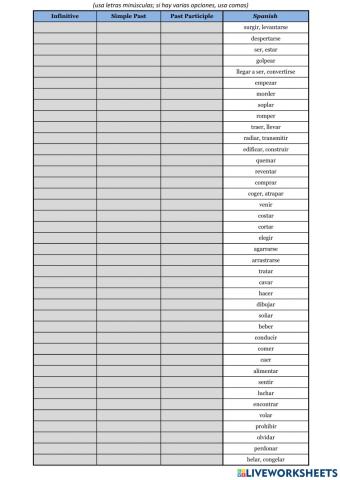 Verbos irregulares - Part 1