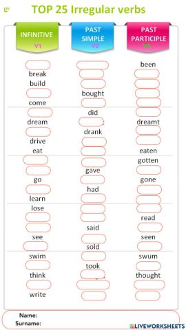 Irregular Verbs