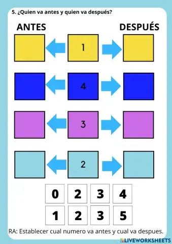 Quien va antes y quien va despues