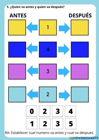 Quien va antes y quien va despues