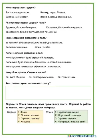 Руде цуценятко і різдвяний ангел