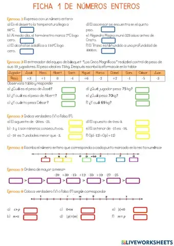 Números Enteros Ficha 1