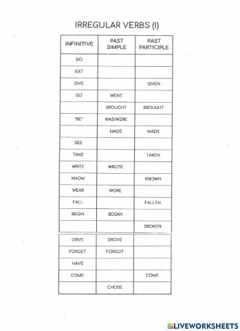 Irregular verbs test I