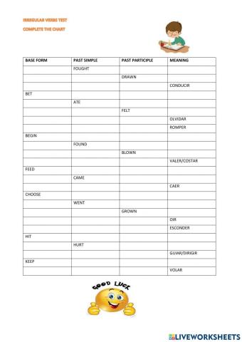 Irregular verbs test