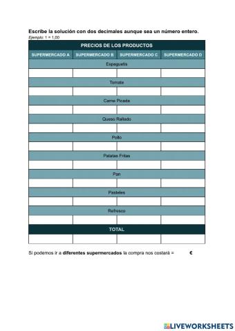 Fiesta con los amigos