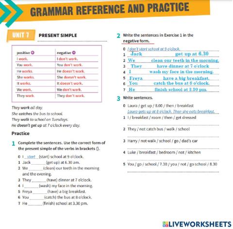 The Present Simple. Positive and negative sentences.