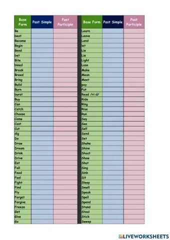 Irregular Verbs E2Pr Test