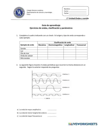 Gda resumen de ondas